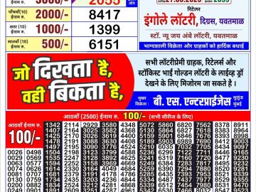 Lottery Result Today June 27, 2023