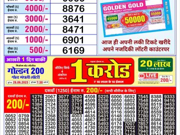 Lottery Result Today June 27, 2023