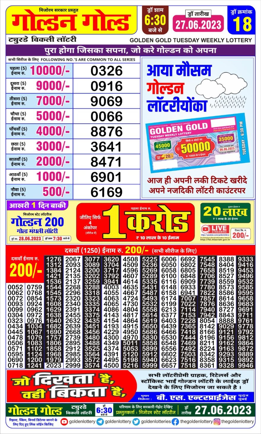 Lottery Result Today June 27, 2023