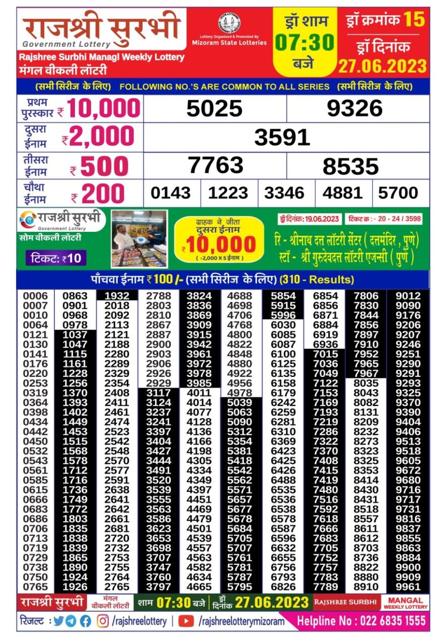 Lottery Result Today June 27, 2023