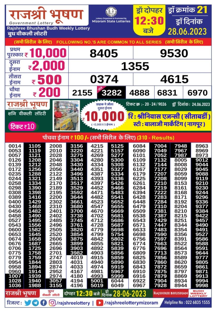 Lottery Result Today June 28, 2023