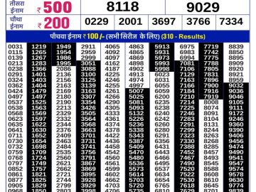 Lottery Result Today June 28, 2023