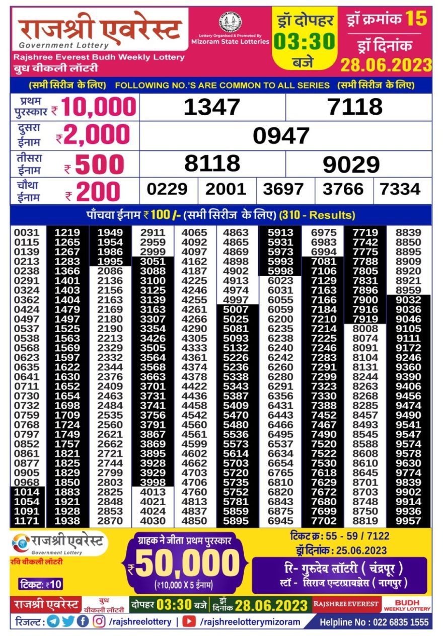 Lottery Result Today June 28, 2023