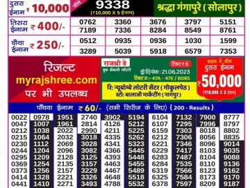 Lottery Result Today June 28, 2023