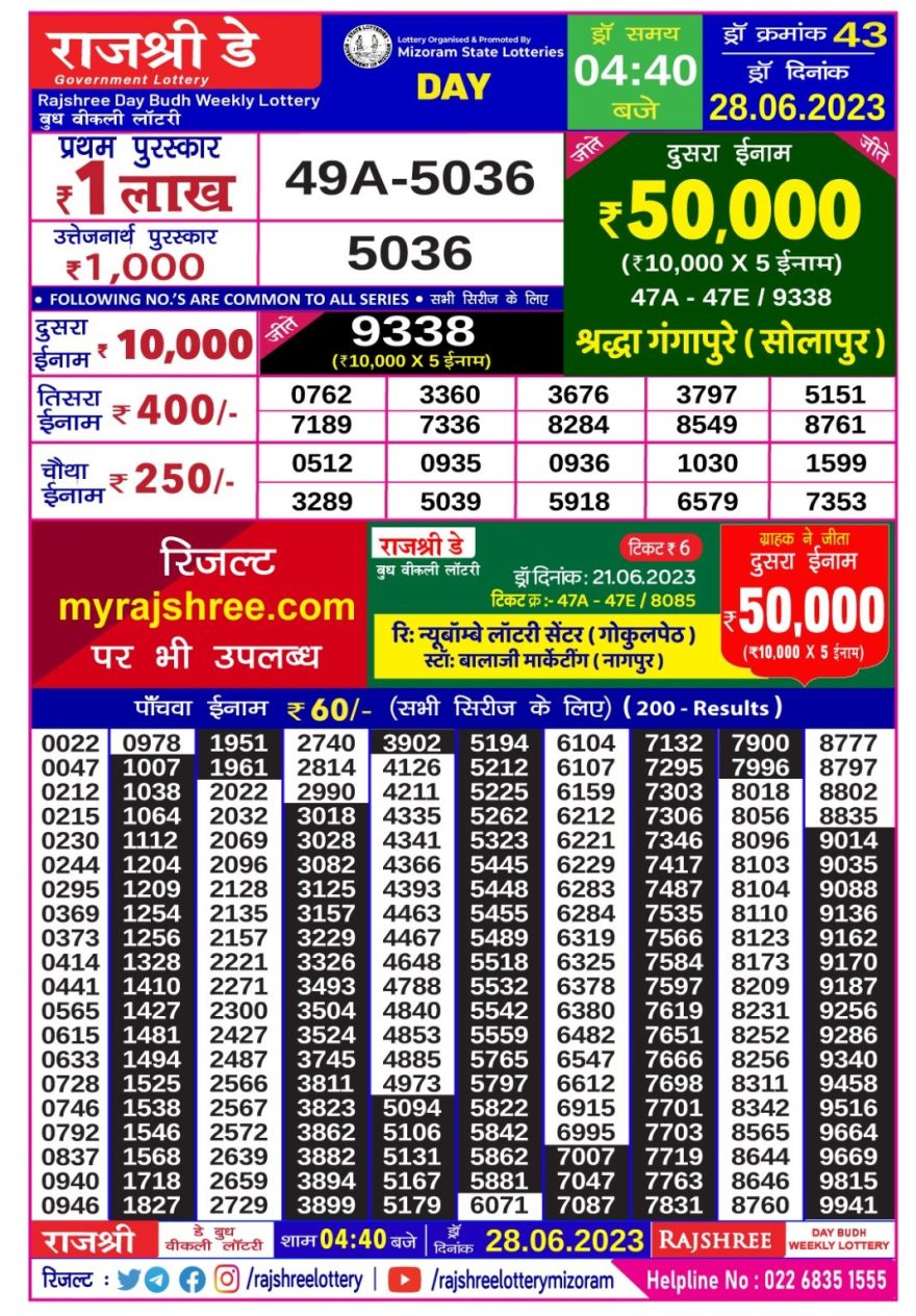 Lottery Result Today June 28, 2023