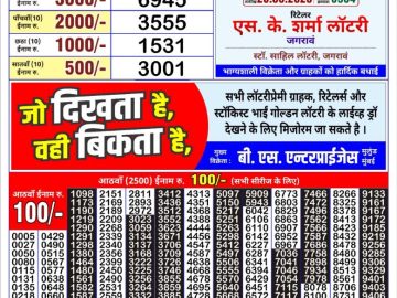 Lottery Result Today June 28, 2023