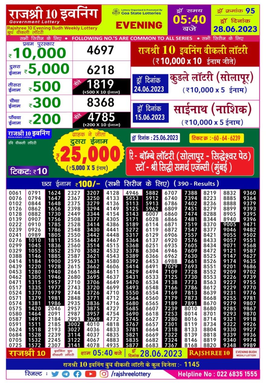 Lottery Result Today June 28, 2023