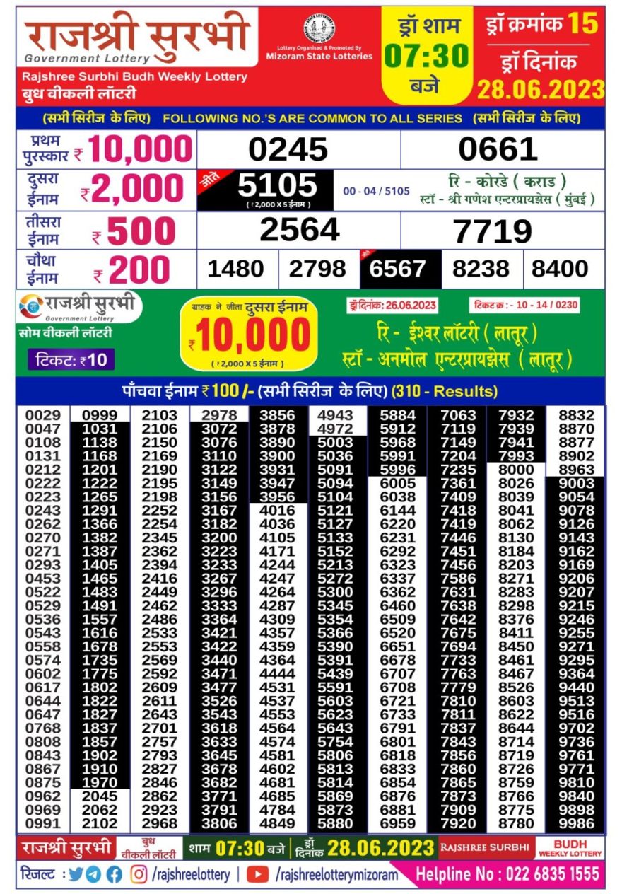 Lottery Result Today June 28, 2023