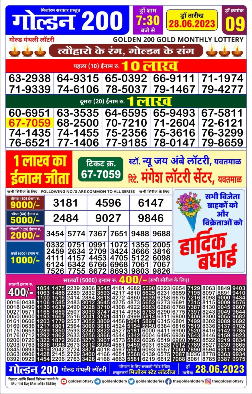 Lottery Result Today June 28, 2023