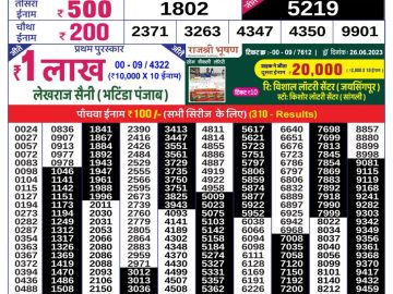 Lottery Result Today June 29, 2023