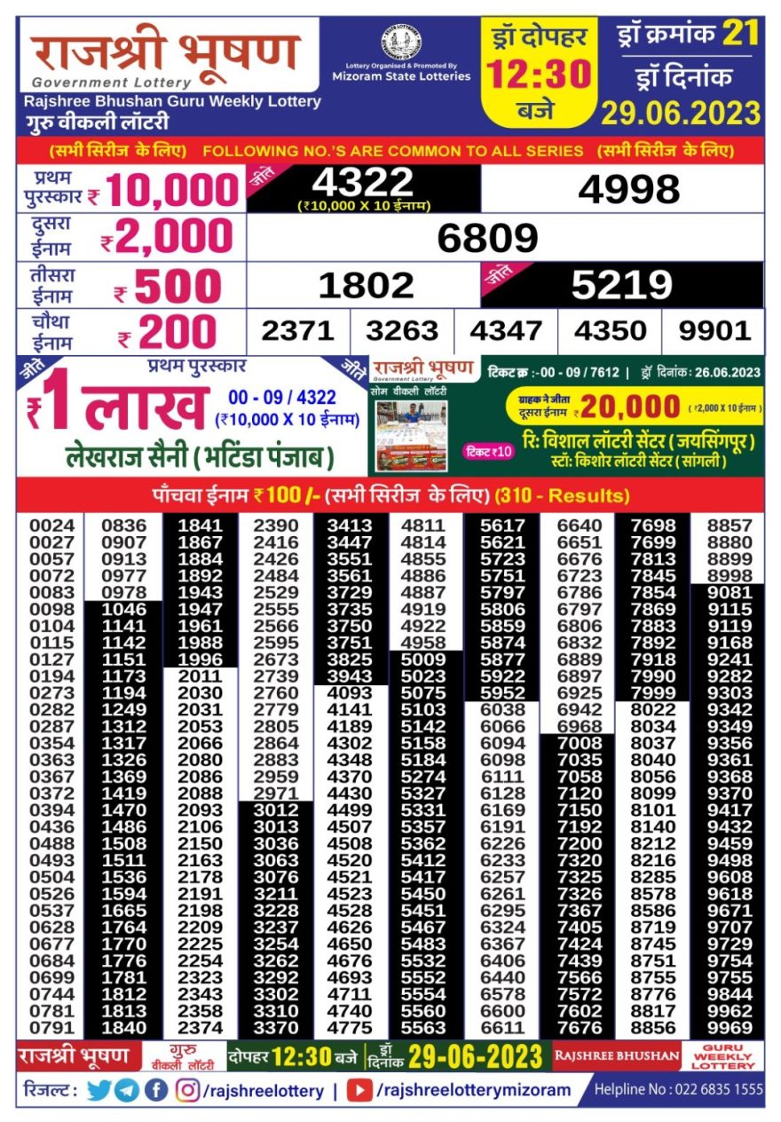 Lottery Result Today June 29, 2023