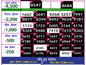 Lottery Result Today June 30, 2023