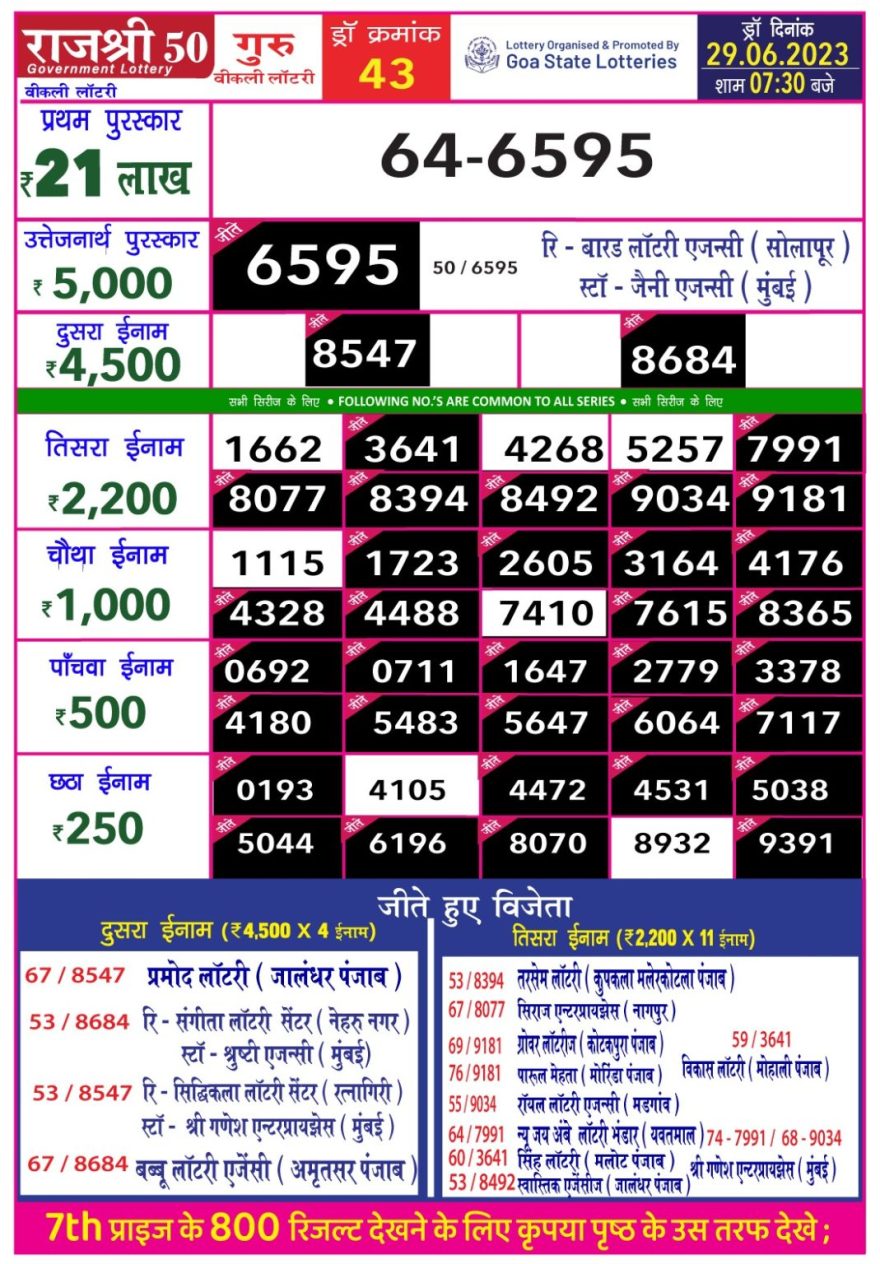 Lottery Result Today June 30, 2023