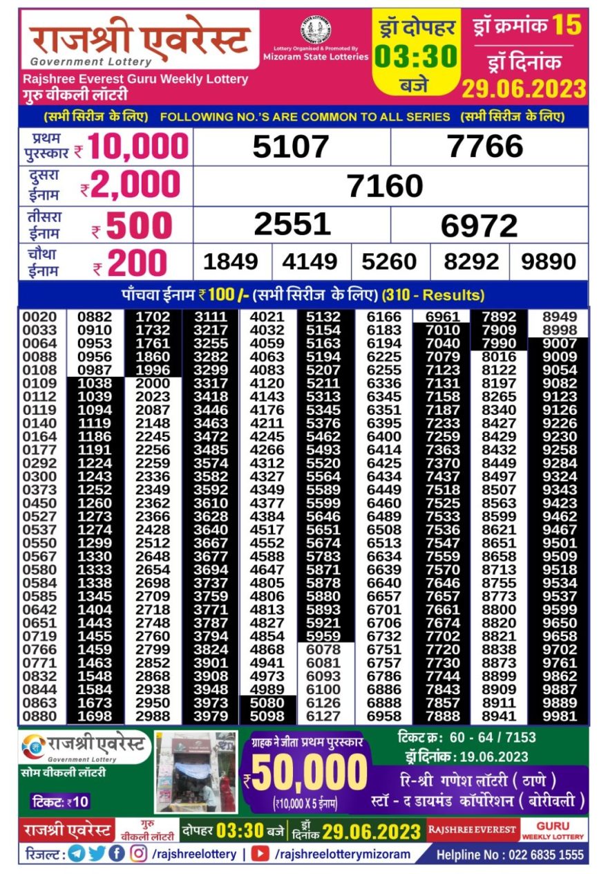 Lottery Result Today June 29, 2023