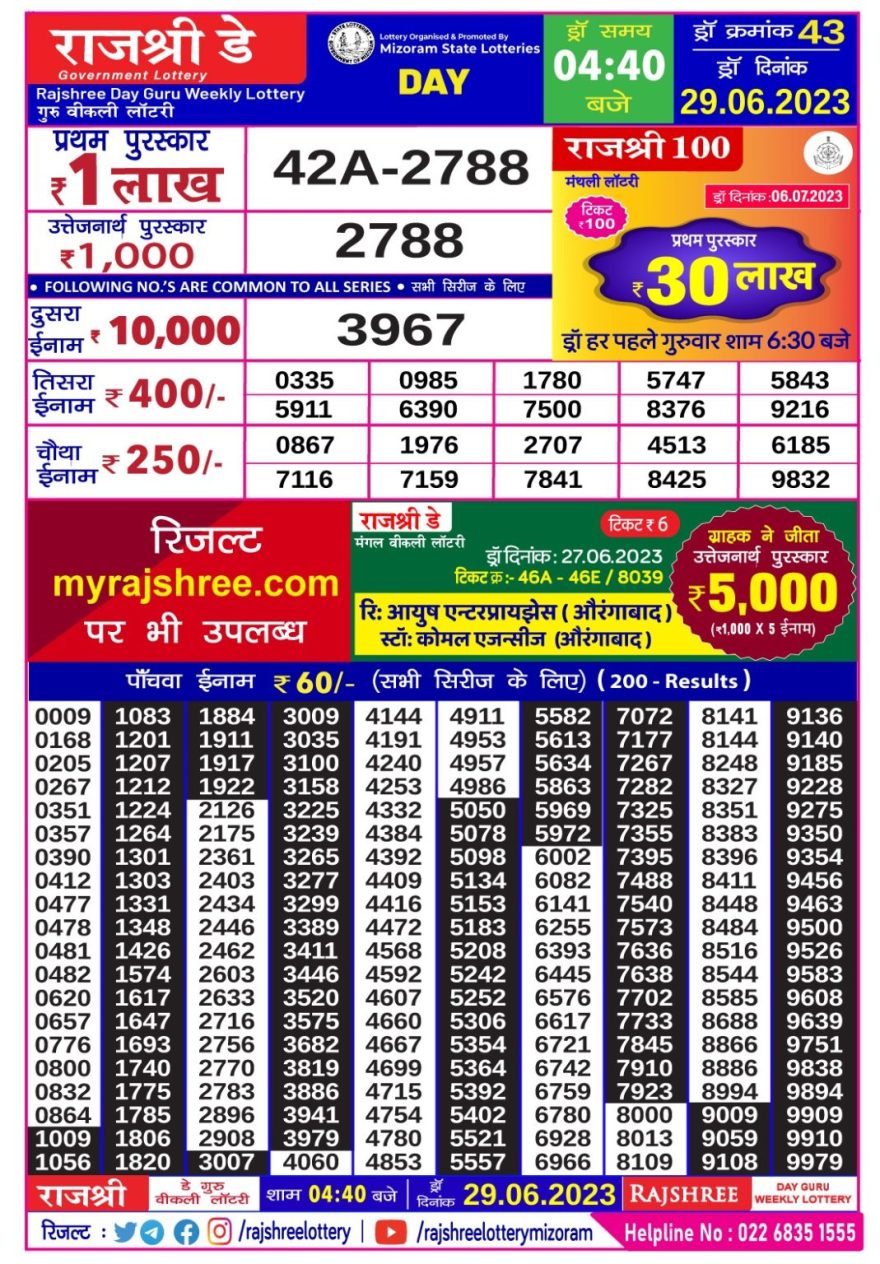 Lottery Result Today June 29, 2023