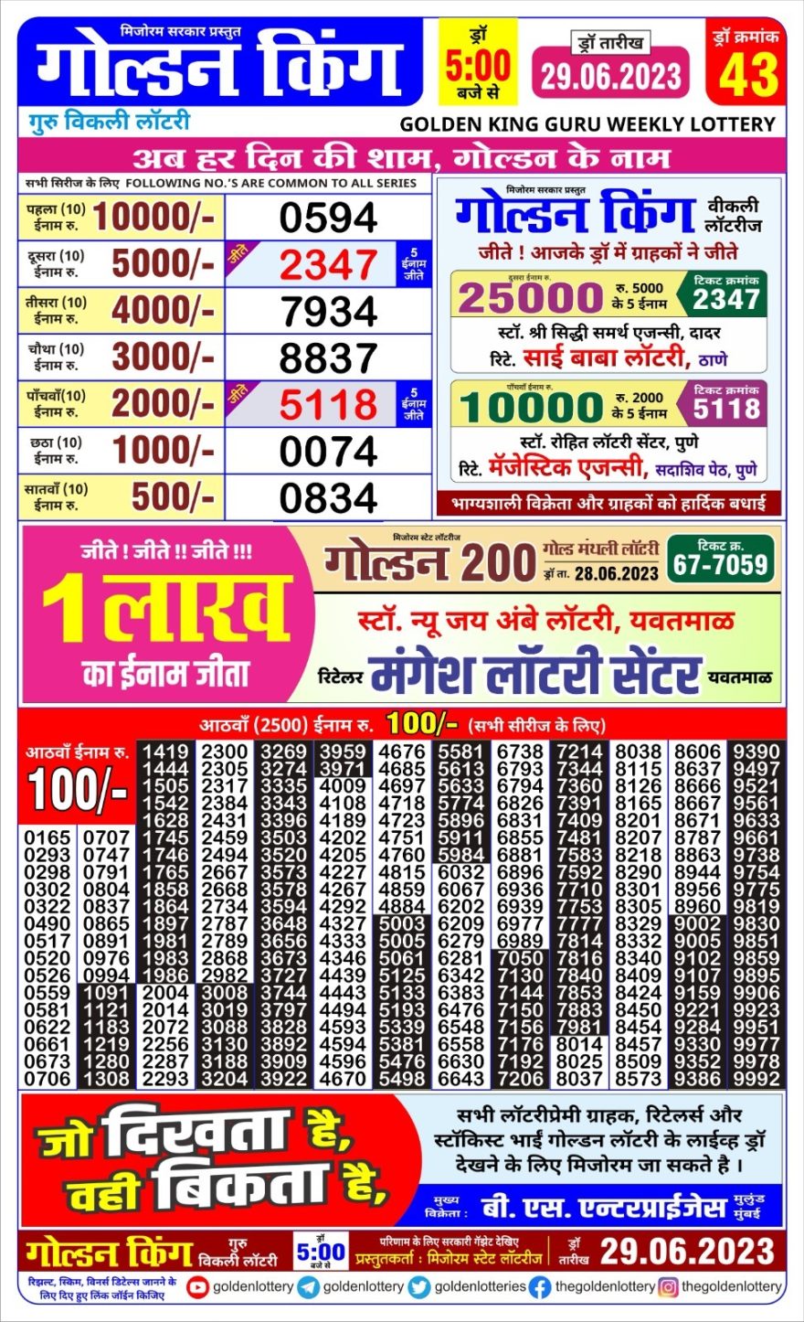 Lottery Result Today June 29, 2023