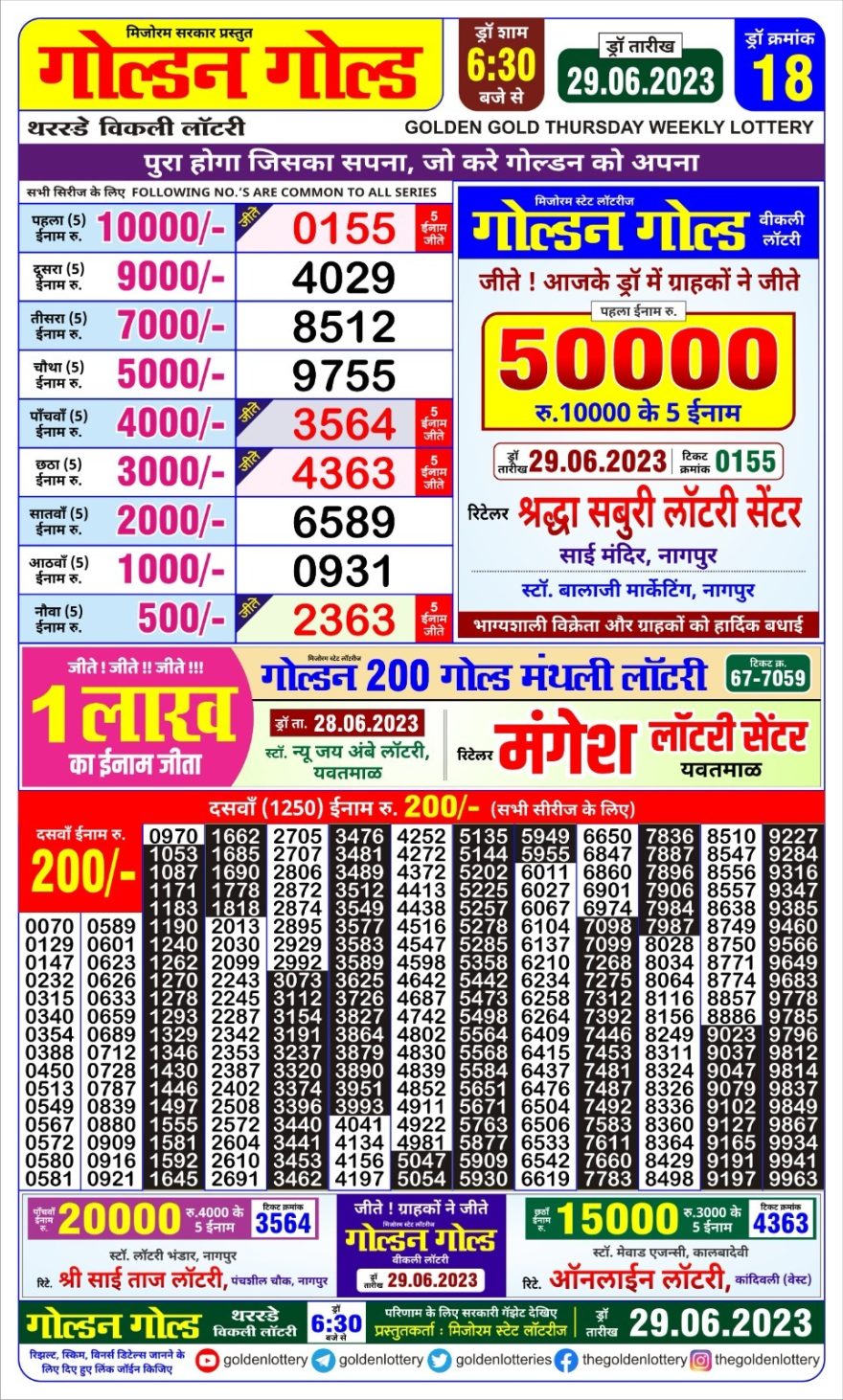 Lottery Result Today June 29, 2023