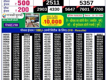 Lottery Result Today June 29, 2023