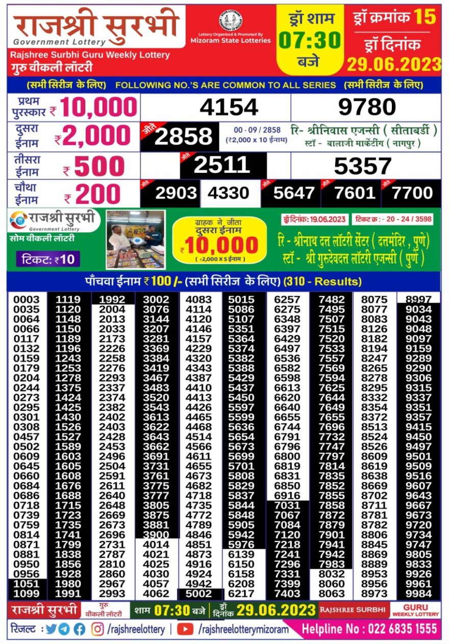 Lottery Result Today June 29, 2023