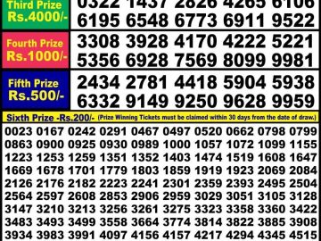 Lottery Result Today June 1, 2023