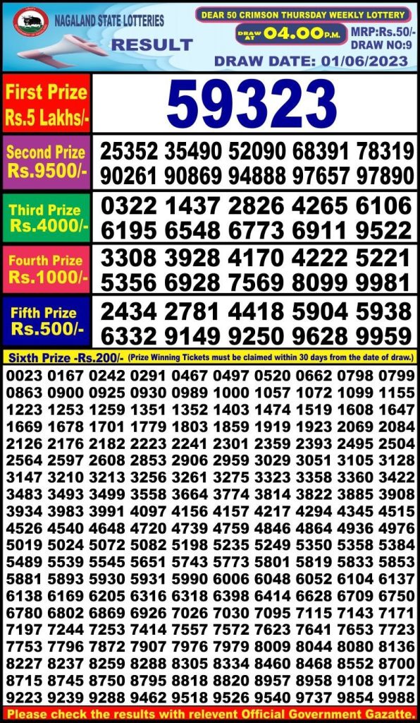 Lottery Result Today June 1, 2023