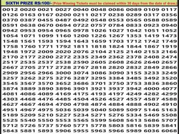 Lottery Result Today June 1, 2023