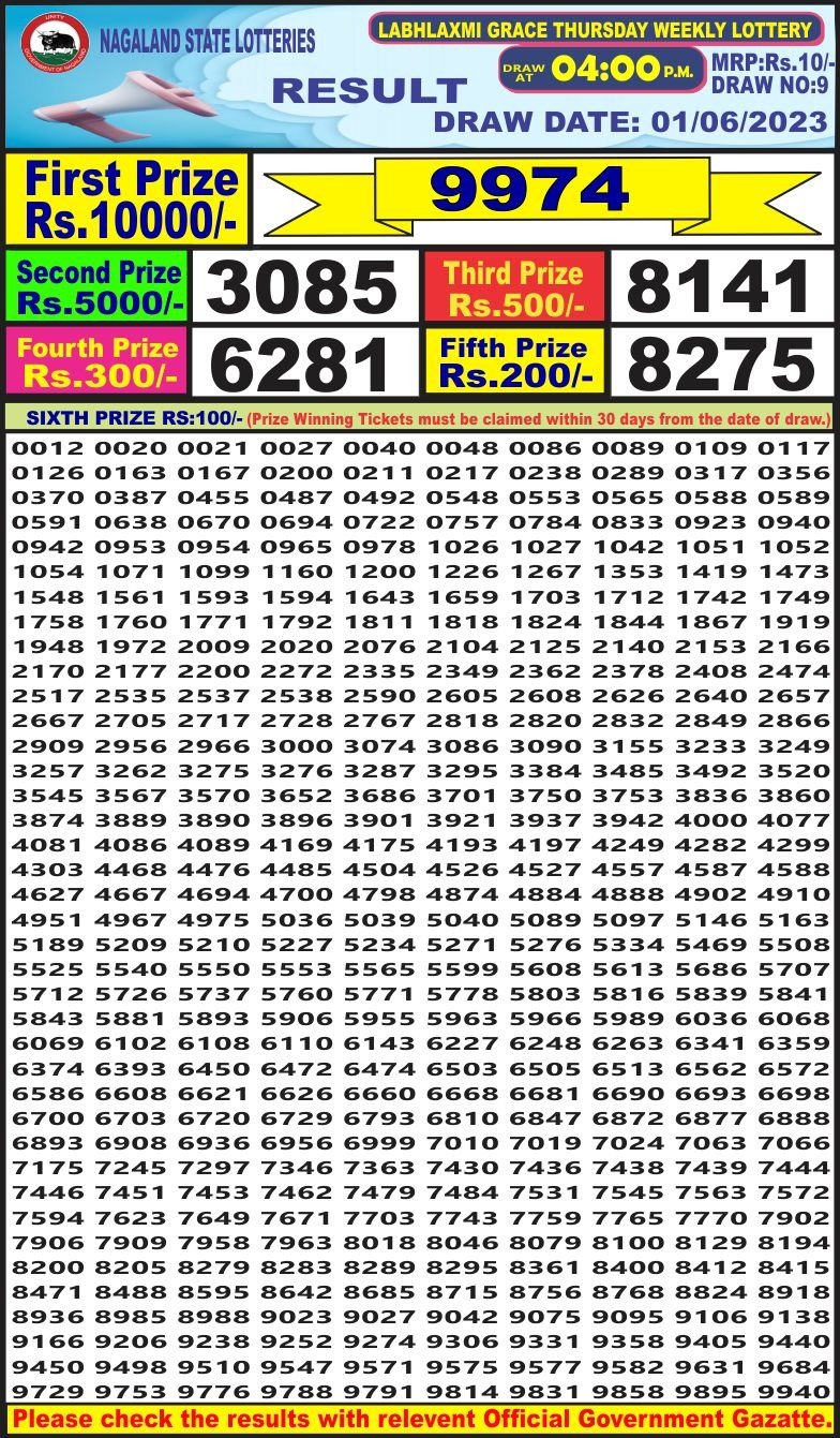 Lottery Result Today June 1, 2023