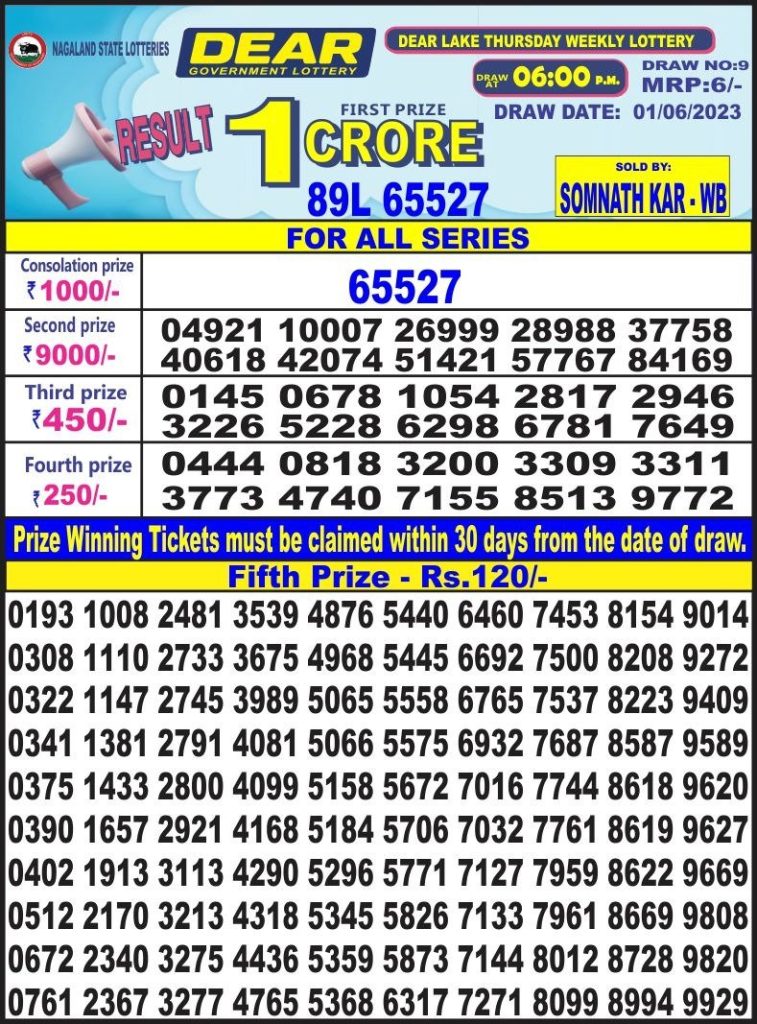 Lottery Result Today June 1, 2023