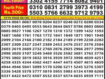 Lottery Result Today June 1, 2023