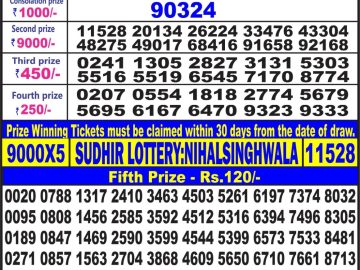 Lottery Result Today June 1, 2023