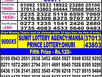 Lottery Result Today June 2, 2023