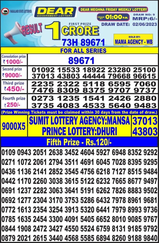 Lottery Result Today June 2, 2023