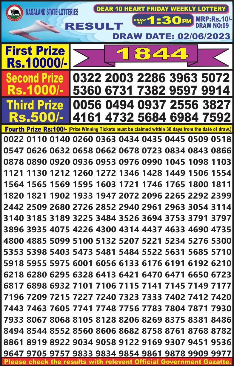 Lottery Result Today June 2, 2023