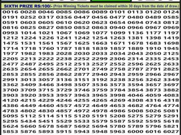 Lottery Result Today June 2, 2023