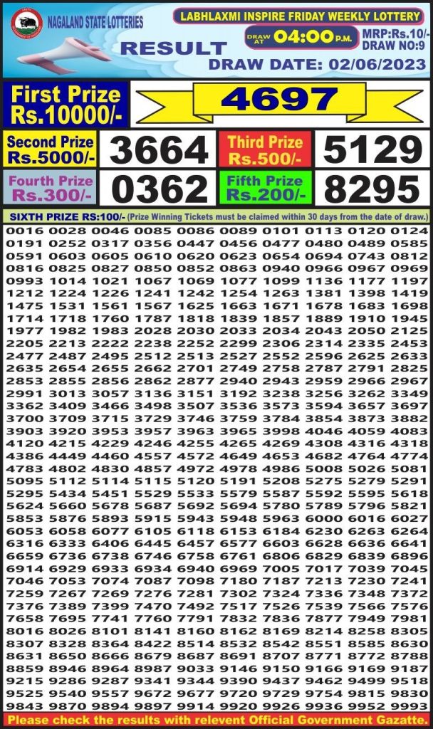 Lottery Result Today June 2, 2023