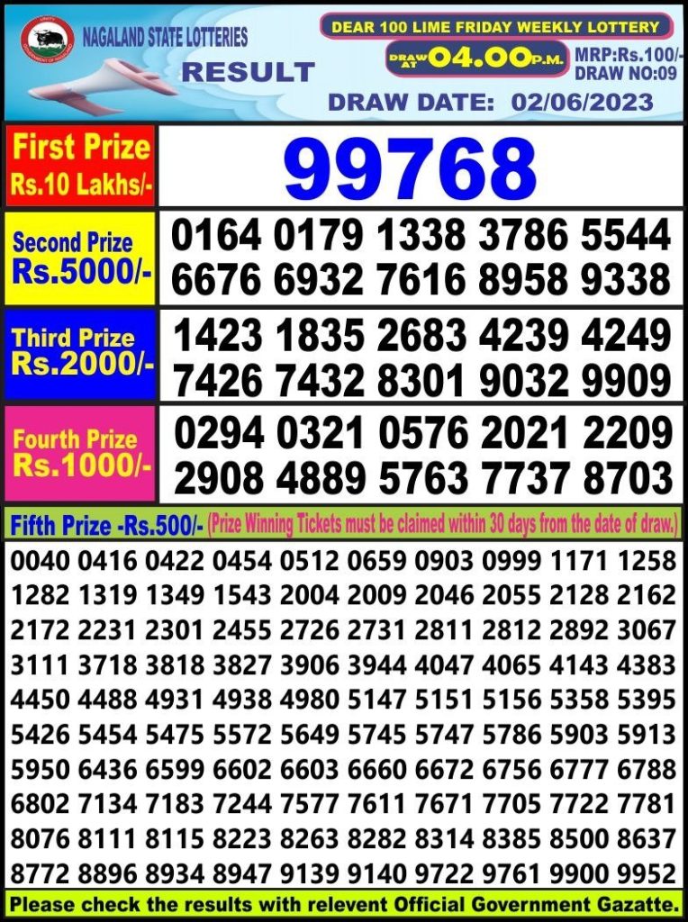 Lottery Result Today June 2, 2023