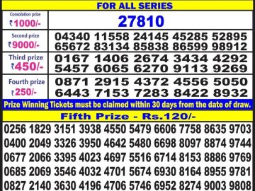 Lottery Result Today June 2, 2023