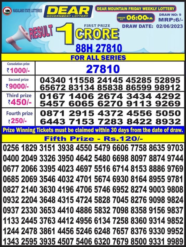 Lottery Result Today June 2, 2023