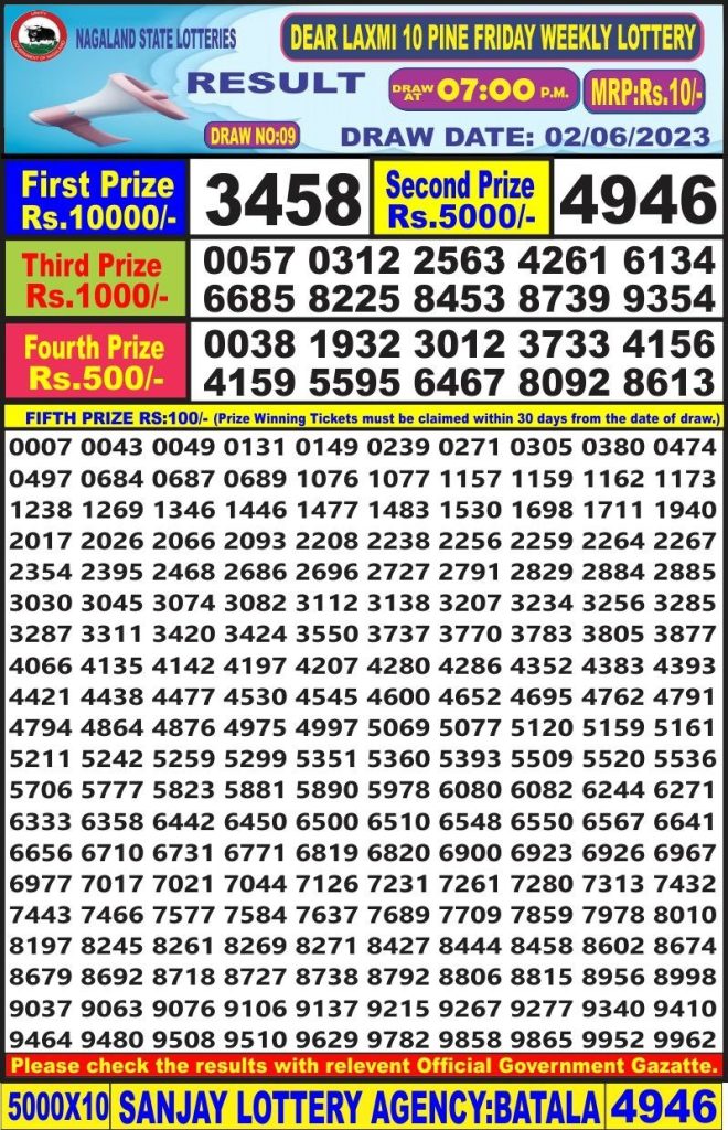 Lottery Result Today June 2, 2023