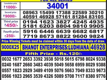 Lottery Result Today June 2, 2023