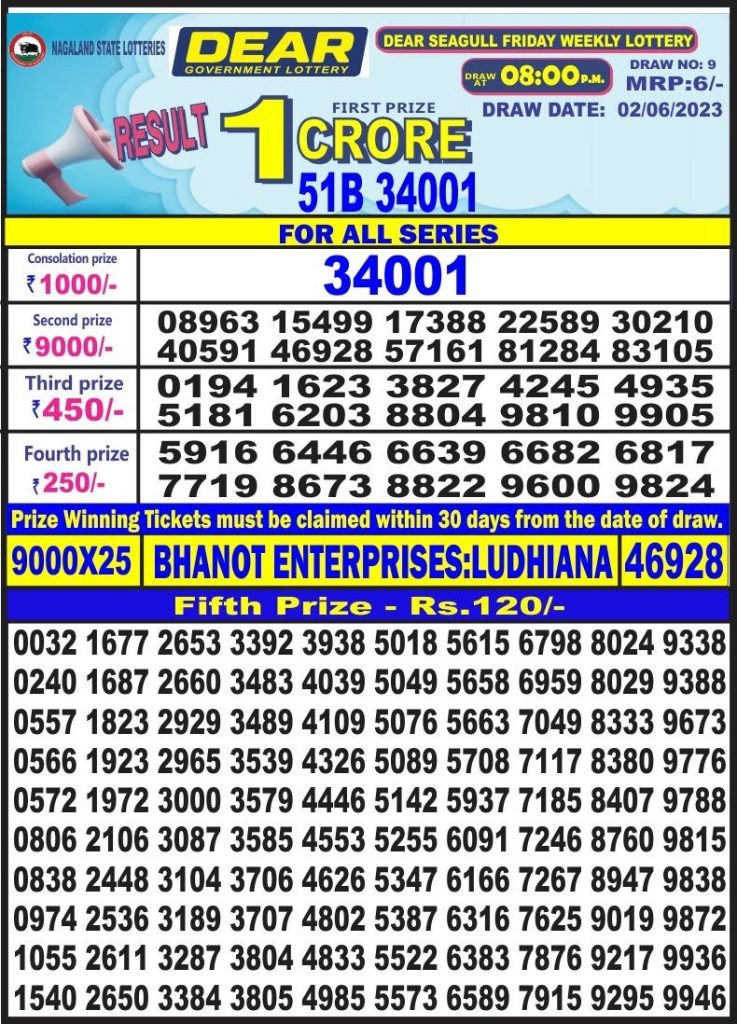 Lottery Result Today June 2, 2023