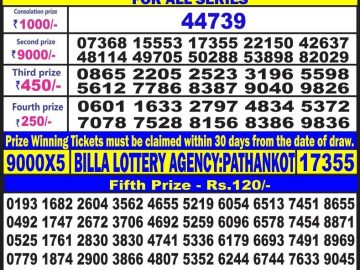 Lottery Result Today June 3, 2023