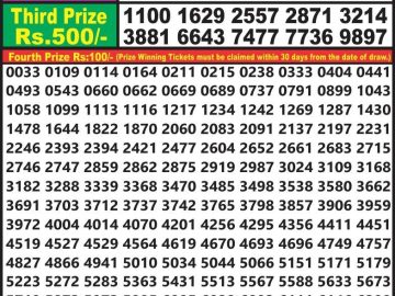 Lottery Result Today June 3, 2023