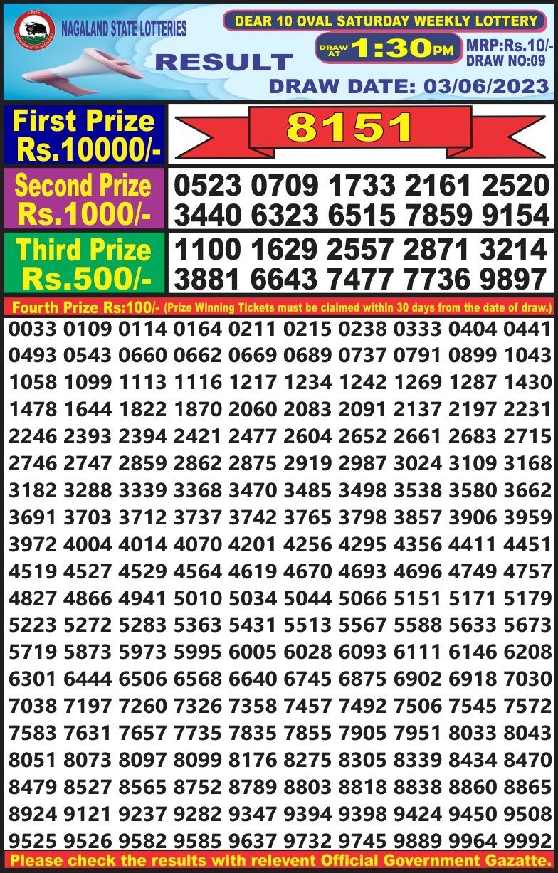 Lottery Result Today June 3, 2023