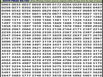 Lottery Result Today June 3, 2023