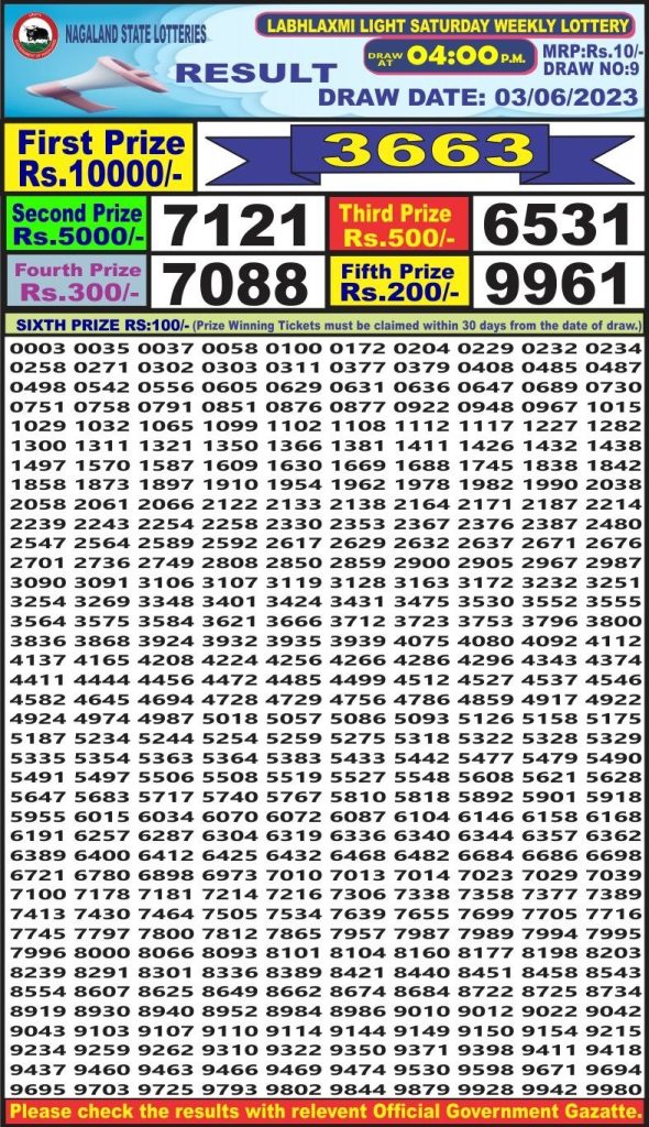 Lottery Result Today June 3, 2023