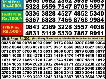 Lottery Result Today June 3, 2023