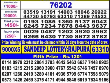 Lottery Result Today June 3, 2023