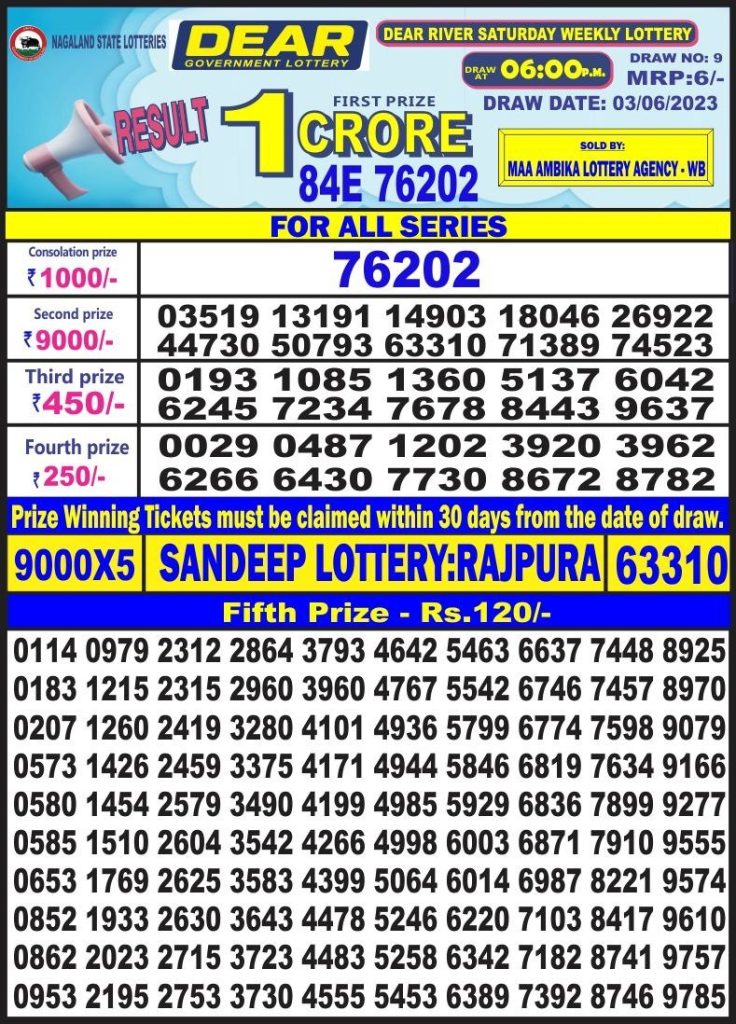 Lottery Result Today June 3, 2023