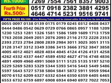 Lottery Result Today June 3, 2023